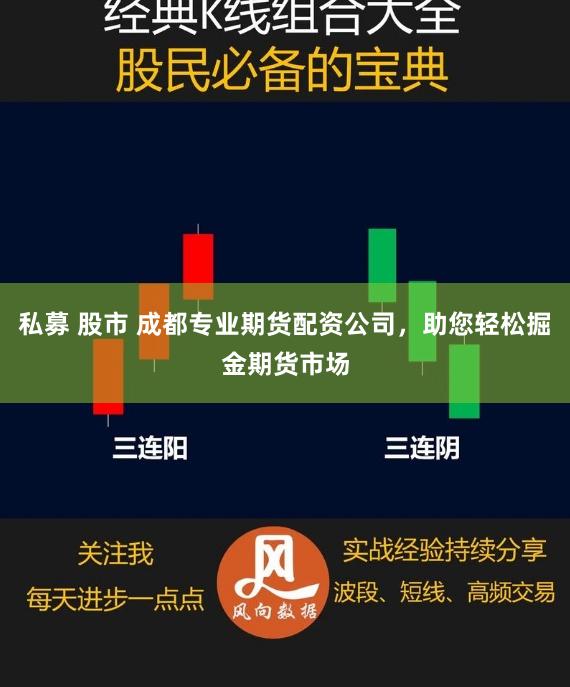 私募 股市 成都专业期货配资公司，助您轻松掘金期货市场