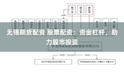 无锡期货配资 股票配资：资金杠杆，助力股市投资