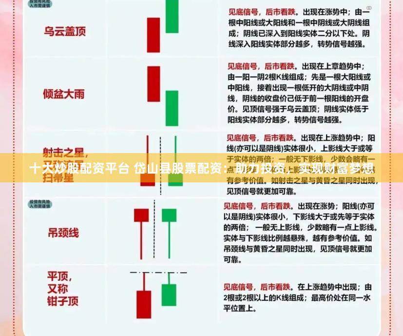 十大炒股配资平台 岱山县股票配资：助力投资，实现财富梦想