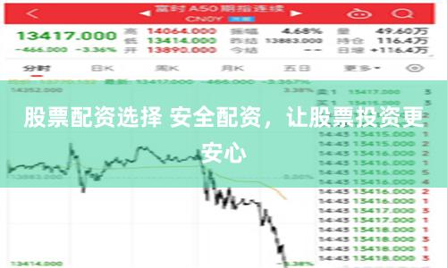 股票配资选择 安全配资，让股票投资更安心