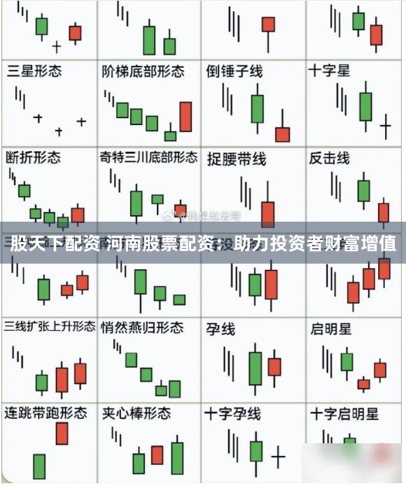 股天下配资 河南股票配资：助力投资者财富增值