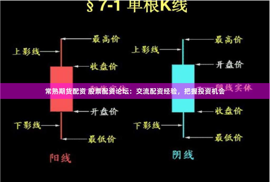 常熟期货配资 股票配资论坛：交流配资经验，把握投资机会