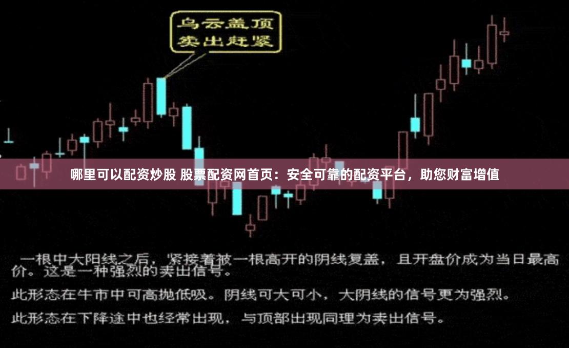 哪里可以配资炒股 股票配资网首页：安全可靠的配资平台，助您财富增值