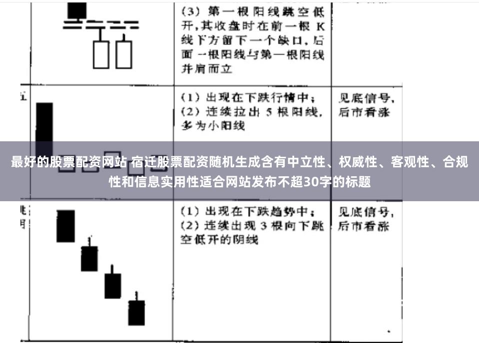 最好的股票配资网站 宿迁股票配资随机生成含有中立性、权威性、客观性、合规性和信息实用性适合网站发布不超30字的标题
