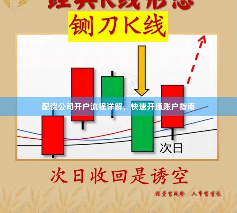 配资公司开户流程详解，快速开通账户指南