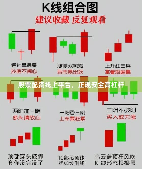 股票配资线上平台，正规安全高杠杆