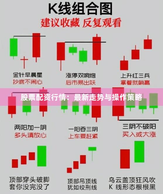 股票配资行情：最新走势与操作策略