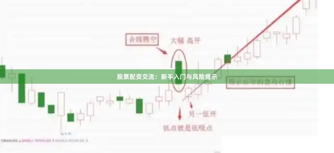股票配资交流：新手入门与风险提示