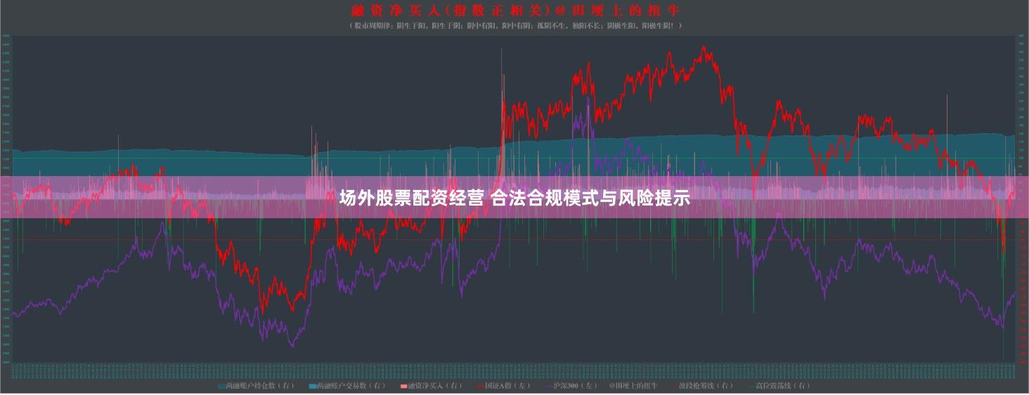 场外股票配资经营 合法合规模式与风险提示
