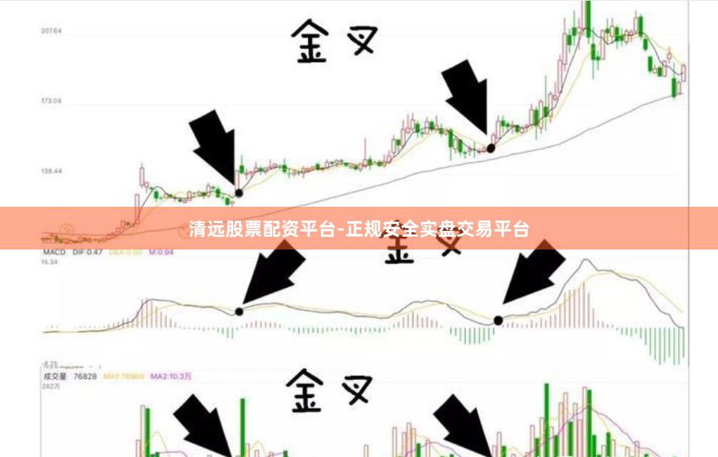 清远股票配资平台-正规安全实盘交易平台