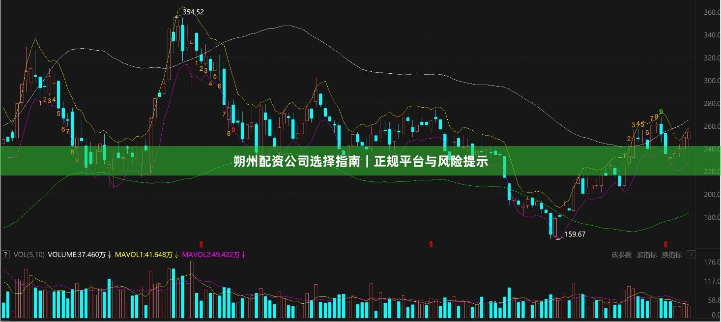 朔州配资公司选择指南｜正规平台与风险提示