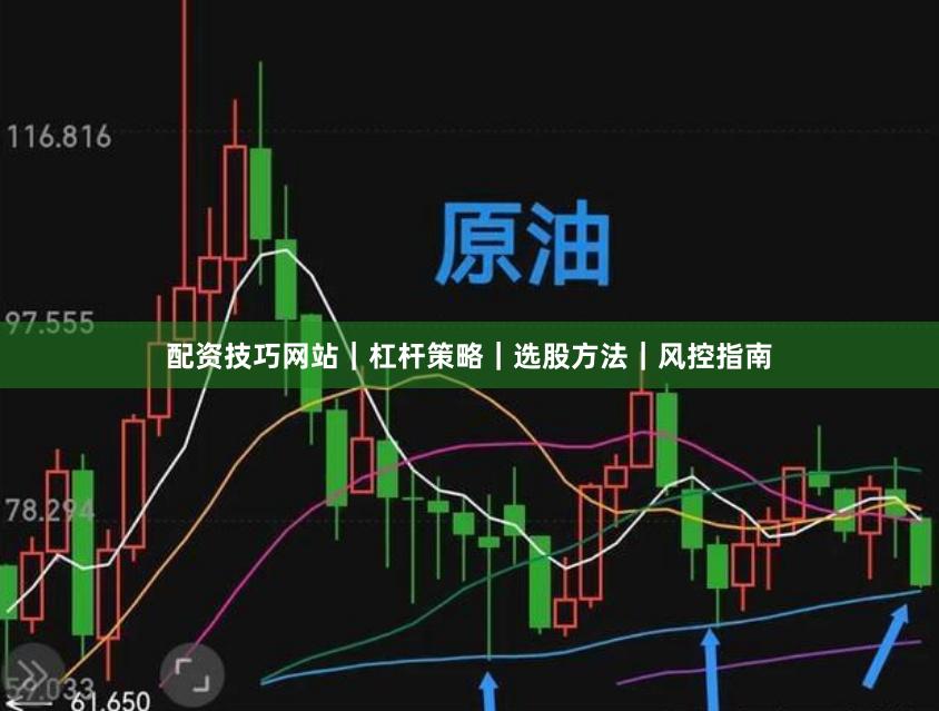配资技巧网站｜杠杆策略｜选股方法｜风控指南